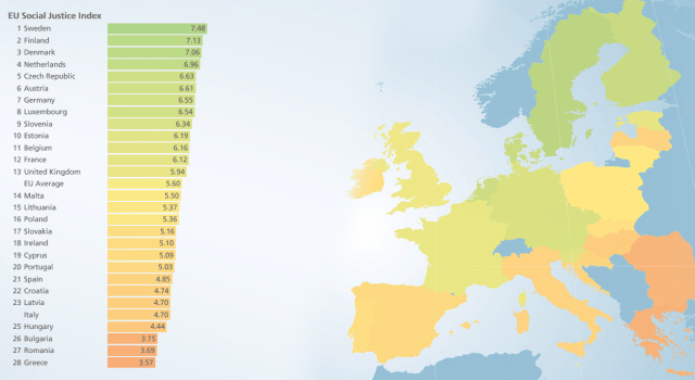 bertelsmann unglichheit